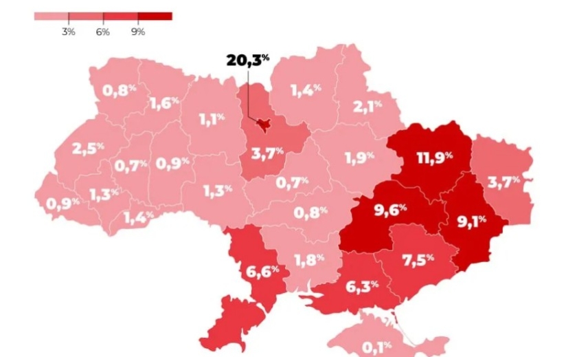 Дніпропетровщина у лідерах за кількістю біженців за кордоном